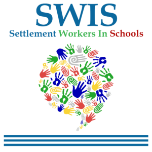SWIS Logo